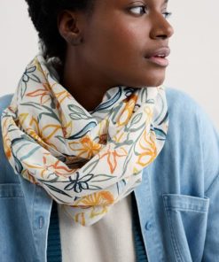 Normarodriguez.shop5823e50044 1