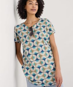 Normarodriguez.shop5a8e3c282b 3