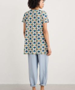 Normarodriguez.shop5a8e3c282b 5