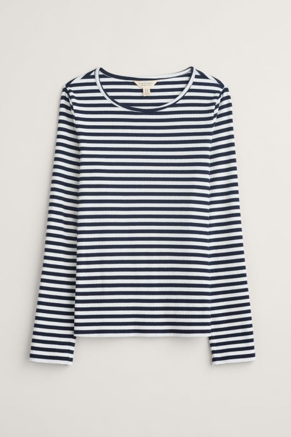 Normarodriguez.shopd408bb8aa2 2