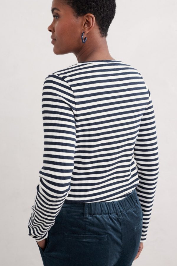 Normarodriguez.shopd408bb8aa2 5