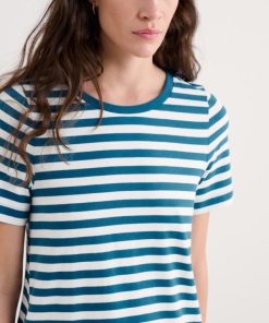 Normarodriguez.shope1c659bfb5 4