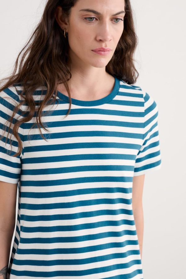 Normarodriguez.shope1c659bfb5 4